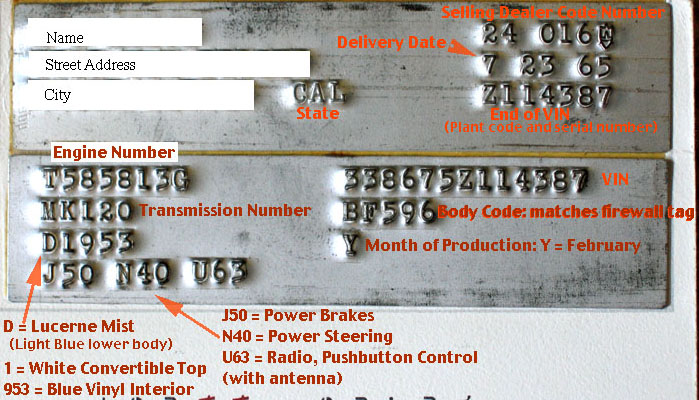 Protect-O-Plate, annotated