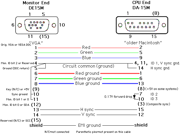 387-622B cable wiring diagram