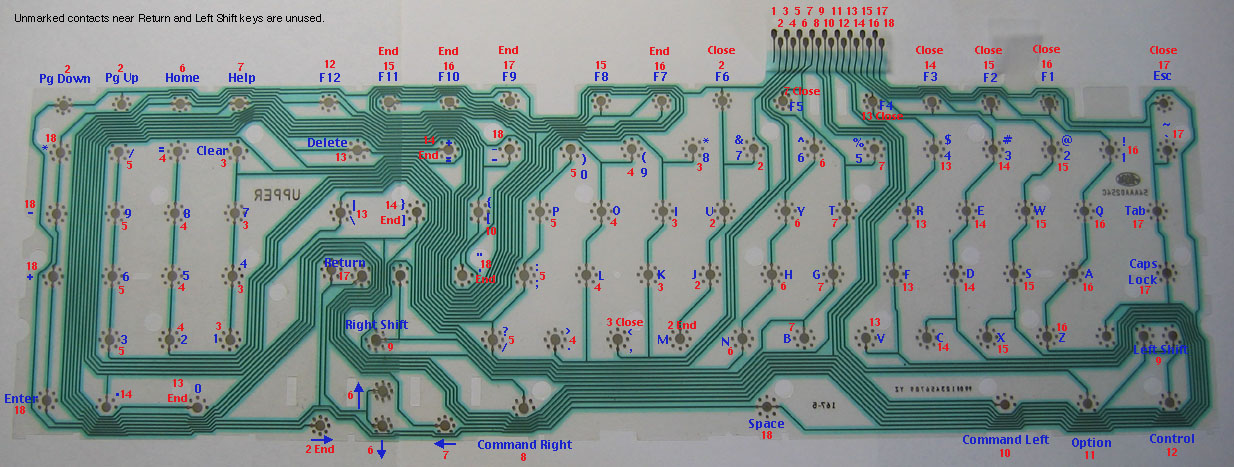 [upper key matrix]