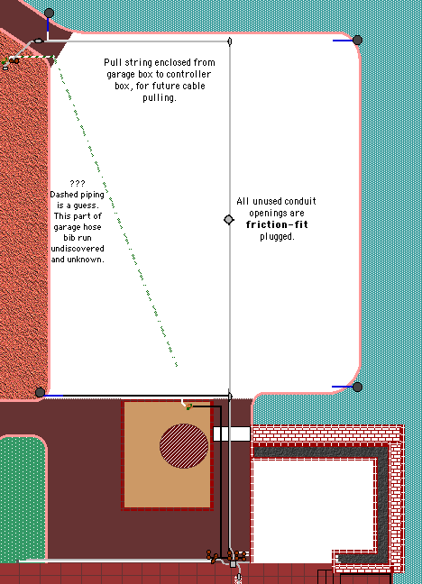 Diagram of backyard irrigation electrical conduit