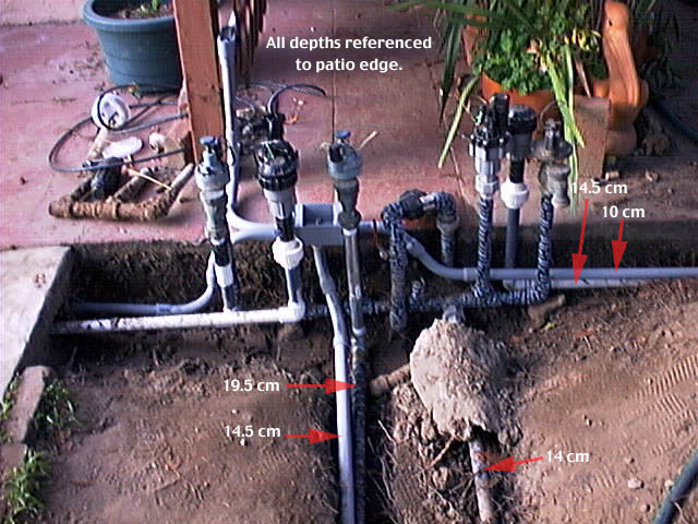 Main Conduit Junction at valves